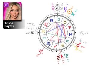 Astrology Birth Chart for Trisha Paytas (May. 8, 1988)